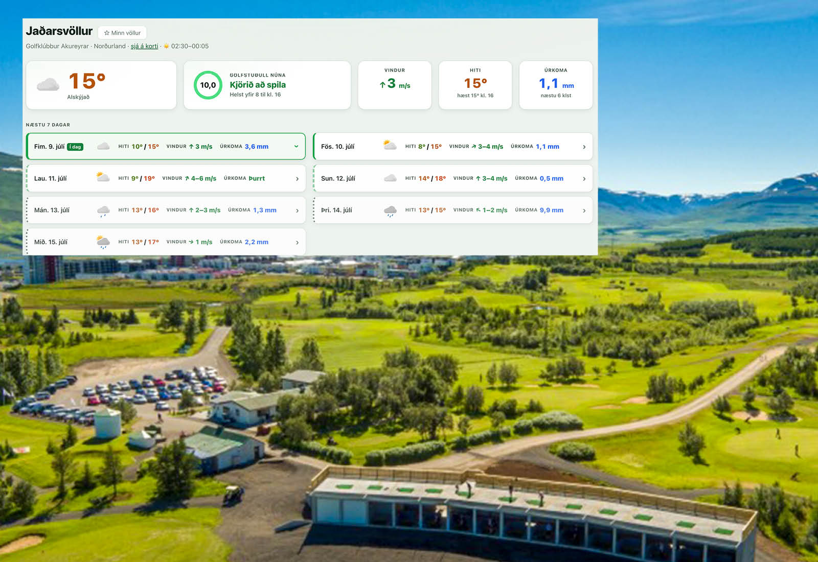 Nýr vefur léttir lífið fyrir íslenska kylfinga: Allar golfveðurspár á einum stað 